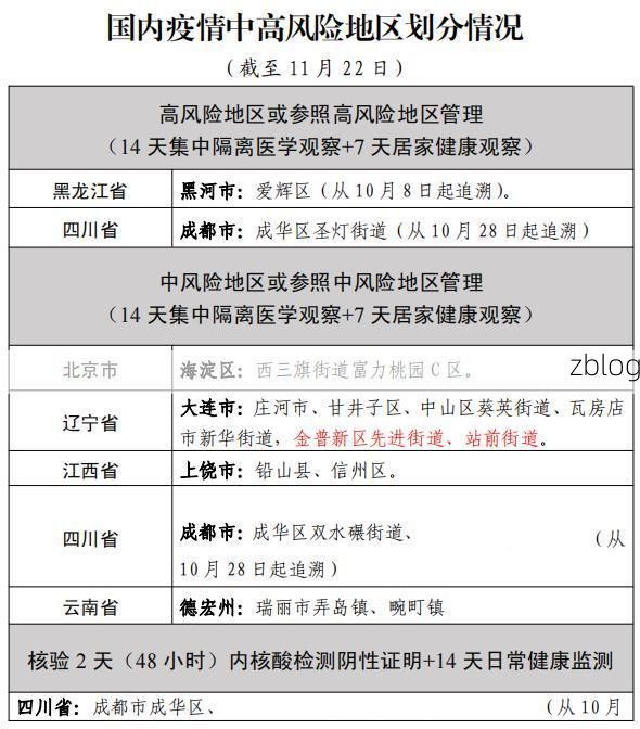 【甘洛新增1例无症状感染者  甘洛县疫情防控最新通报】