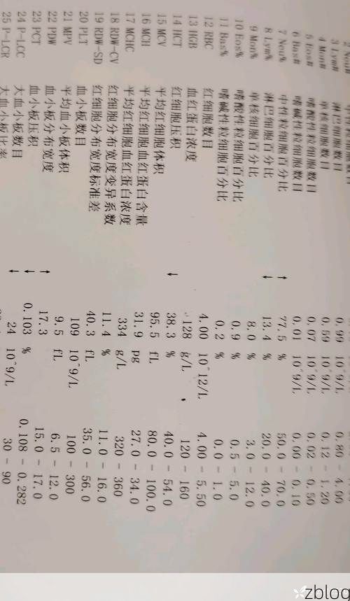 2022年3月20日兴隆台区新增确诊病例情况