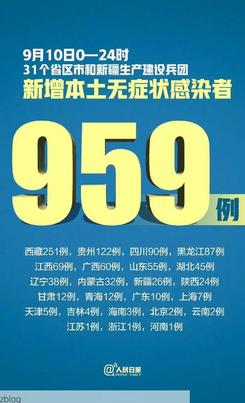 31省新增本土12例(31省新增本土9例)，始兴疫情引关注