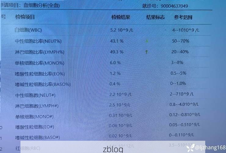 2022年3月18日辰溪新增确诊病例情况