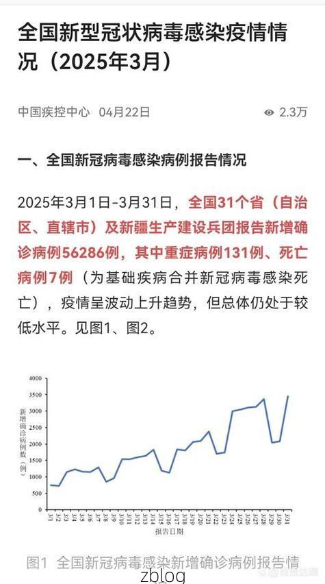 31省区市新增12例本土确诊，威海疫情最新消息_30960