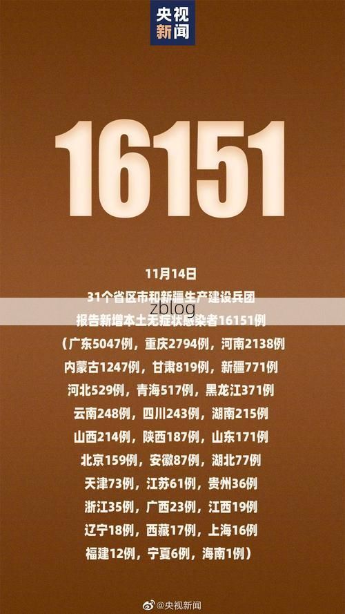 31省新增本土12例(31省新增本土8例)，蒲城疫情再起波澜！_22155