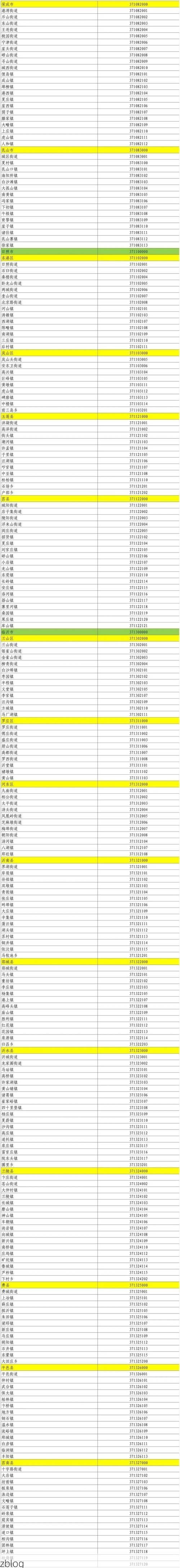 31省新增本土12例(茂县独占)，境外输入压力持续
