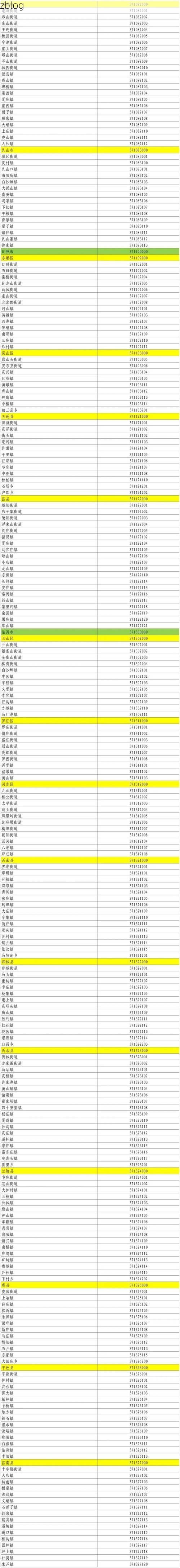 31省新增本土8例(31省新增本土10例)，晋城疫情引关注