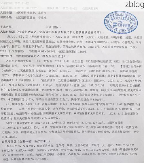 2022年3月15日古县新增确诊病例情况