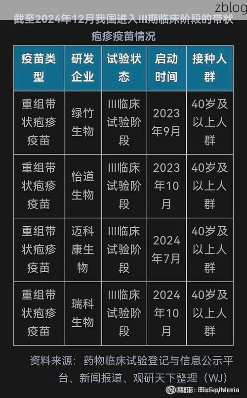31省新增本土12例(31省新增本土确诊+无症状共18例)