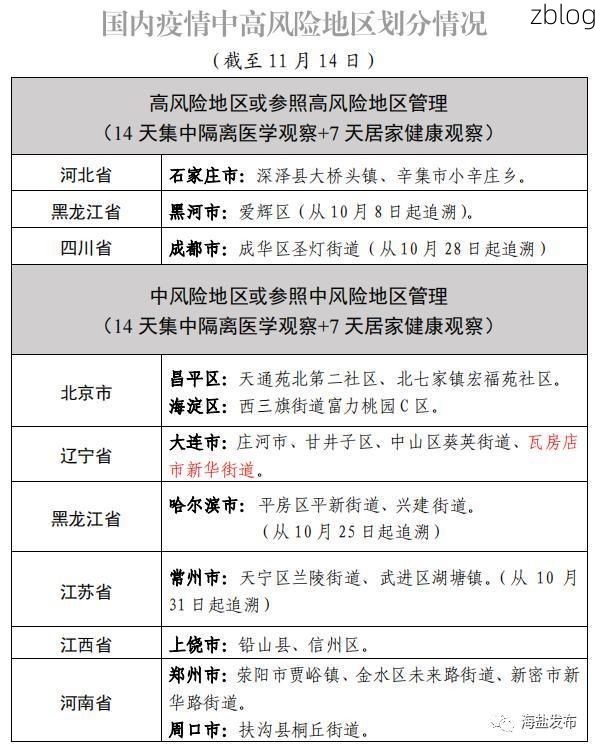 杭州新增1例无症状感染者  杭州疫情防控最新通报_24993