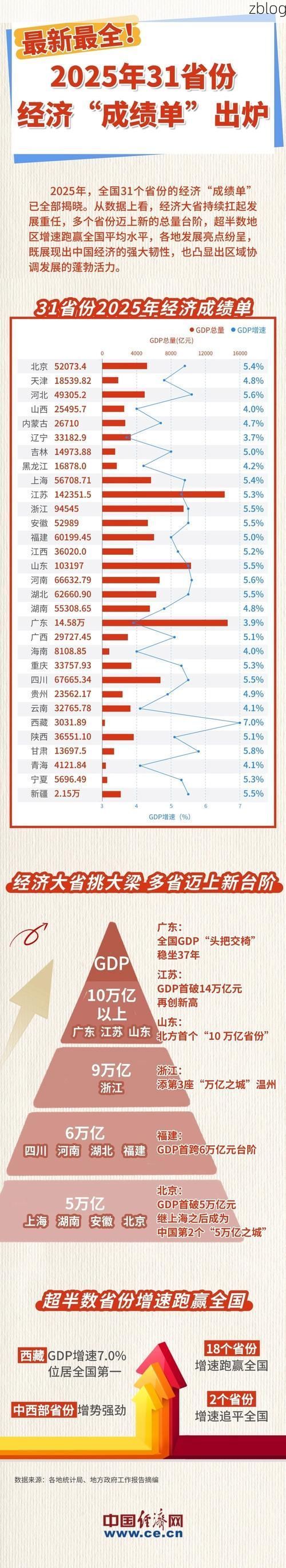 31省新增本土12例(31省新增本土8例)，孟州疫情引关注