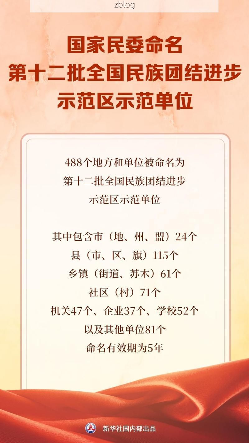 31省新增本土12例(31省新增本土9例)，崇礼县突发聚集疫情！