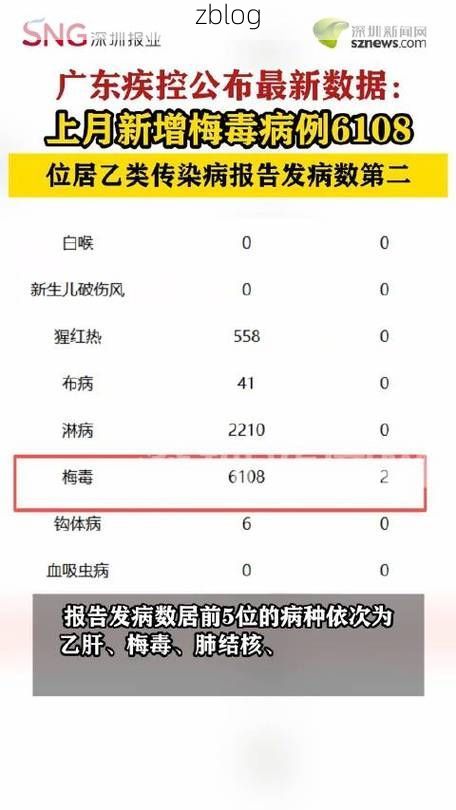 2022年3月15日上城区新增确诊病例情况_36011