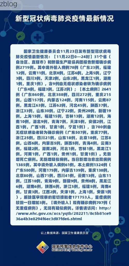 31省新增本土12例(31省新增本土0例)，陵县突发疫情引关注