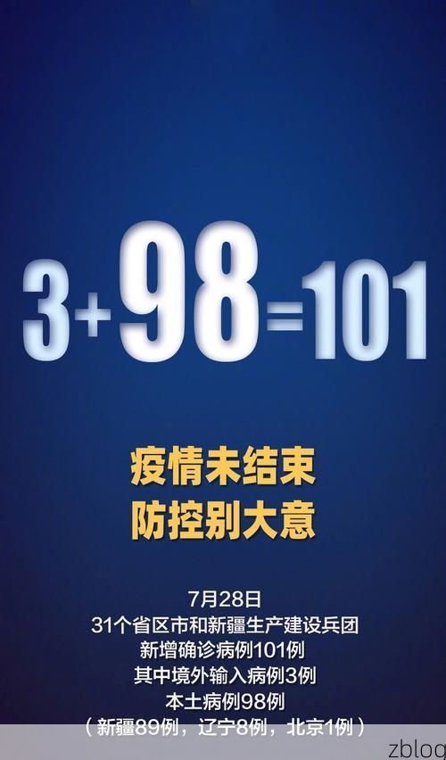31省区市新增12例本土确诊, 永吉县疫情最新消息