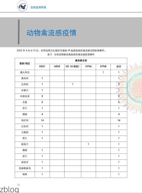 亚东新增1例无症状感染者  亚东县疫情防控最新通报
