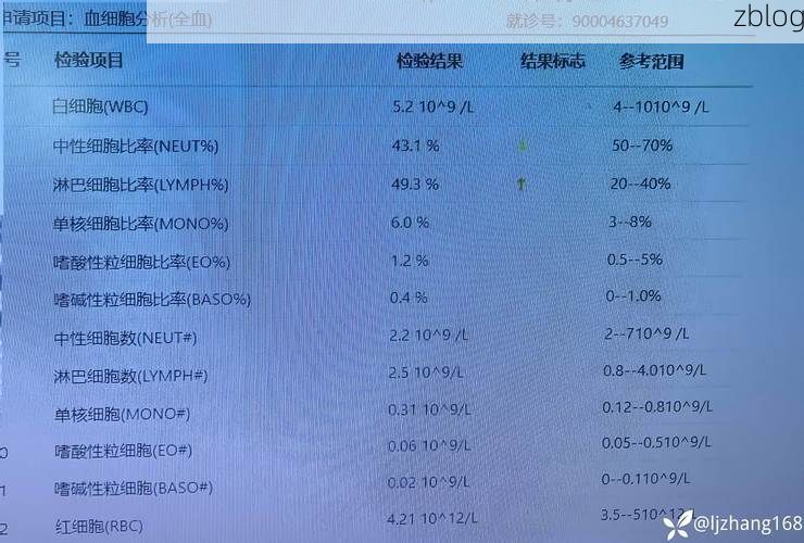 2022年8月5日锡林郭勒盟新增确诊病例情况