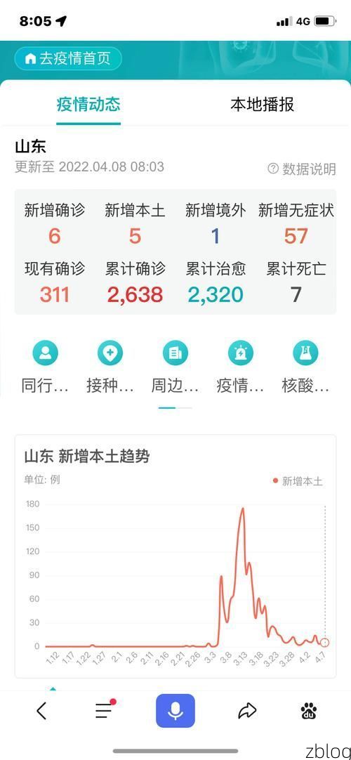 枣庄市新增1例无症状感染者  枣庄市疫情防控最新通报_33891