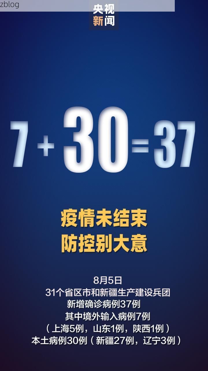 31省新增本土12例(31省新增本土确诊15例)_14603