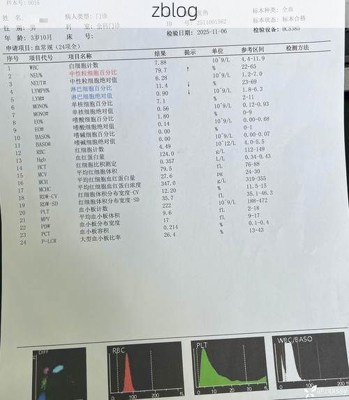 2022年8月19日商洛新增确诊病例情况_37872