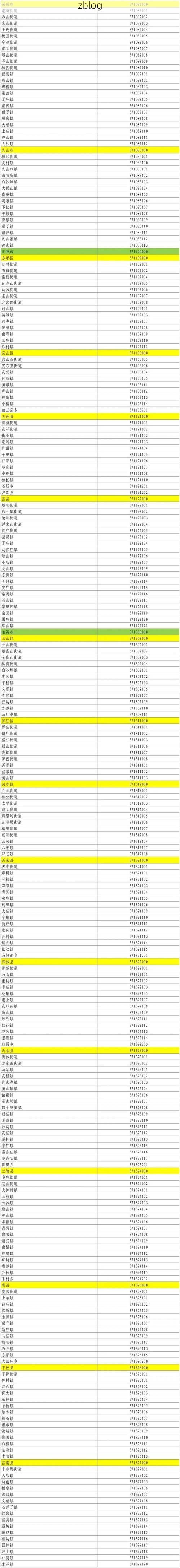 31省新增本土12例(31省新增本土8例)，樊城区疫情引关注