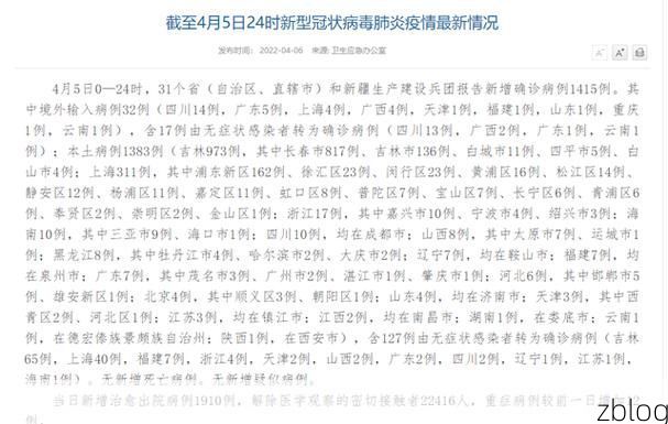 31省新增本土12例(31省新增本土9例)，吴忠市辖区疫情引关注