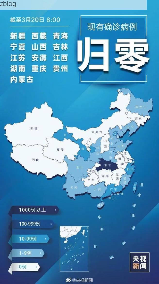 31省新增本土12例(31省新增本土0例)，滨州突现聚集疫情！