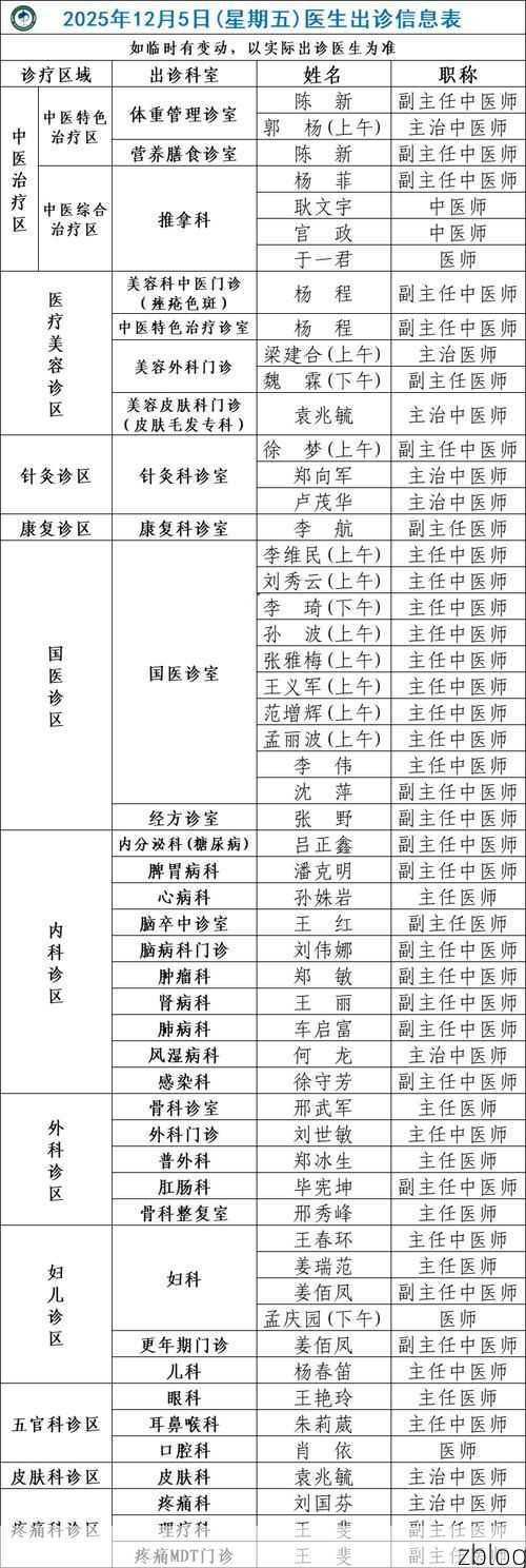 2022年11月25日西吉县新增确诊病例情况_27072