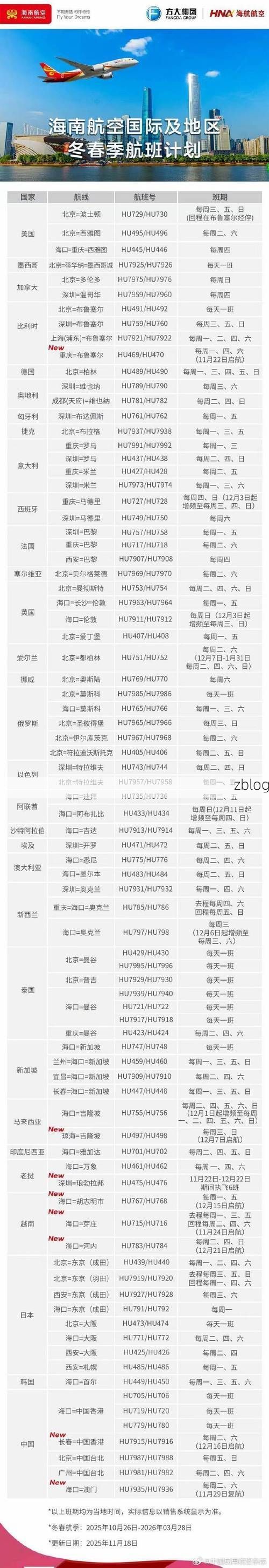 【31省新增本土12例(31省新增本土8例)，黎平疫情引关注】