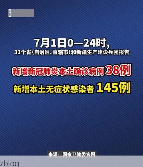 31省新增本土12例(31省新增确诊38例)，崇仁县突发聚集疫情！