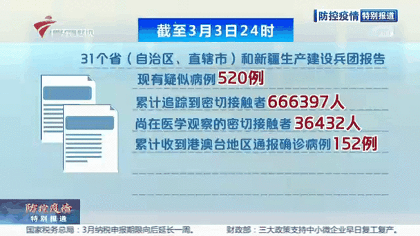 【2022年3月28日大冶新增确诊病例情况】