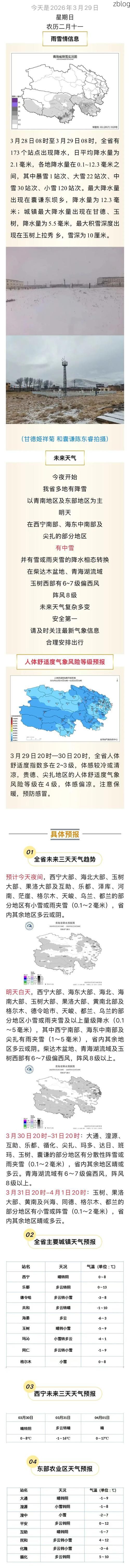 31省区市新增37例本土确诊，西宁疫情最新消息