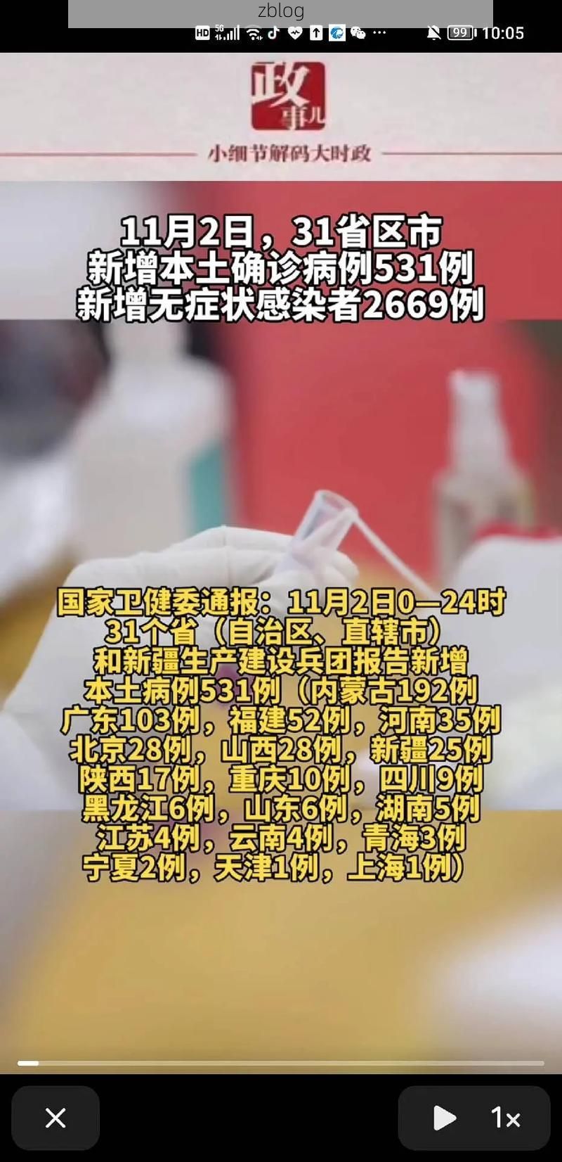 2022年11月28日怀仁市新增确诊病例情况