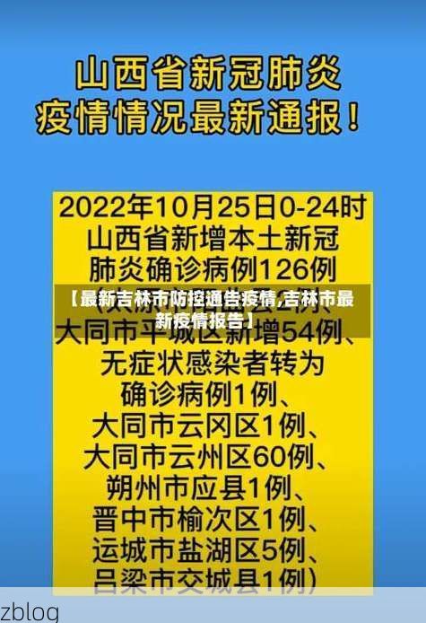 吉县新增1例无症状感染者  吉县疫情防控最新通报_46474