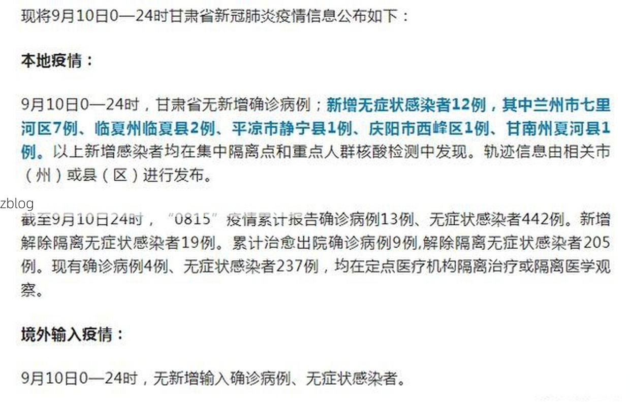 【31省区市新增12例本土确诊，临夏疫情最新消息】