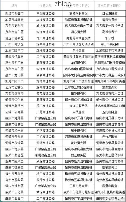 31省新增本土12例(31省新增本土8例)，海盐疫情引关注