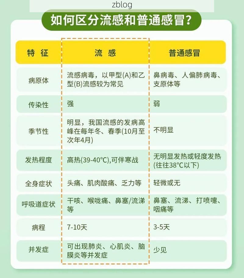 乌苏市新增1例无症状感染者  乌苏市疫情防控最新通报_24340