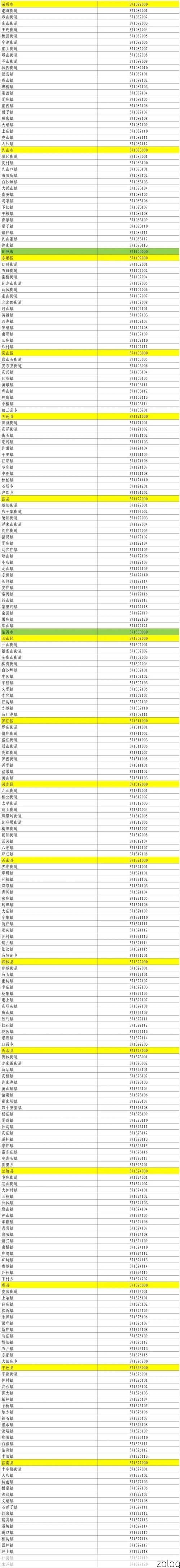 31省区市新增42例本土确诊，塔城疫情最新消息