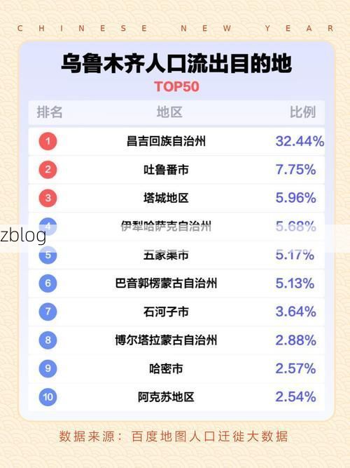 【本地确诊+3，乌鲁木齐县通报新增病例情况】