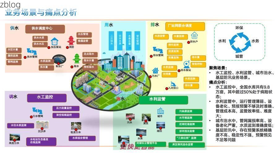 鄂州：百湖之市的水网屏障与社区防控逻辑