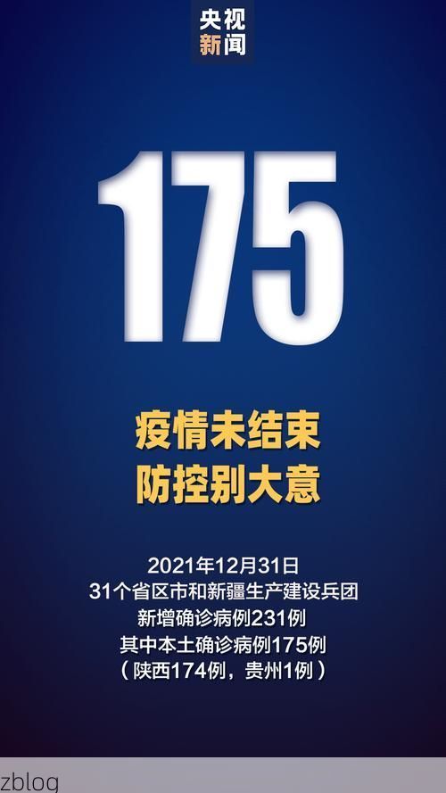 31省新增本土12例(31省新增本土5例)，阳泉疫情引关注_35516