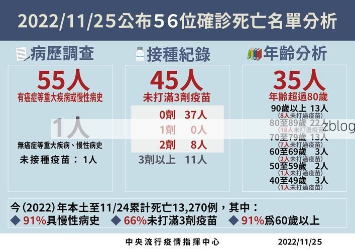 31省新增本土12例(31省新增确诊38例)_11690
