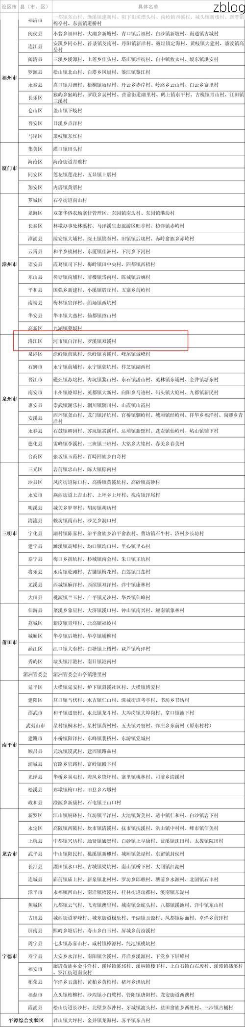 31省新增本土8例(31省新增本土12例)，罗城仫佬族自治县疫情引关注
