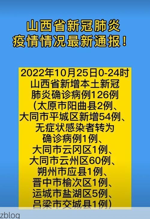 31省区市新增12例本土确诊，城西区疫情最新消息_47432