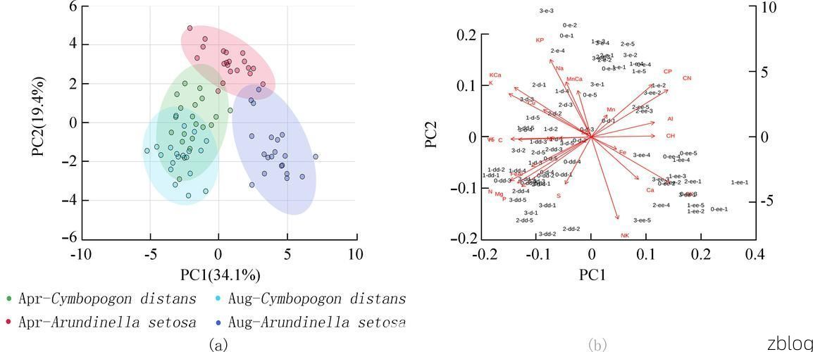 慈利县：武陵山脉褶皱中的疫情数据切片