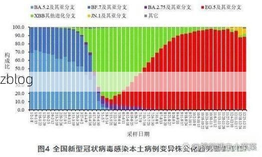 【31省新增本土12例(31省新增本土9例)，梅州疫情引关注】