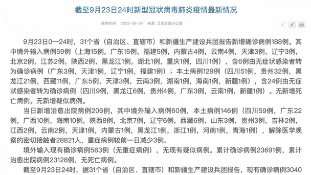 31省新增本土12例(31省新增本土9例)，沙洋疫情引关注