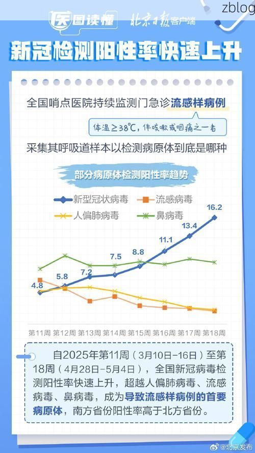 察布查尔新增1例无症状感染者  察布查尔县疫情防控最新通报