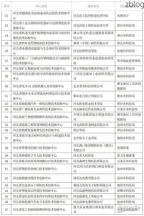 31省新增本土8例(31省新增本土12例)，连城疫情引关注