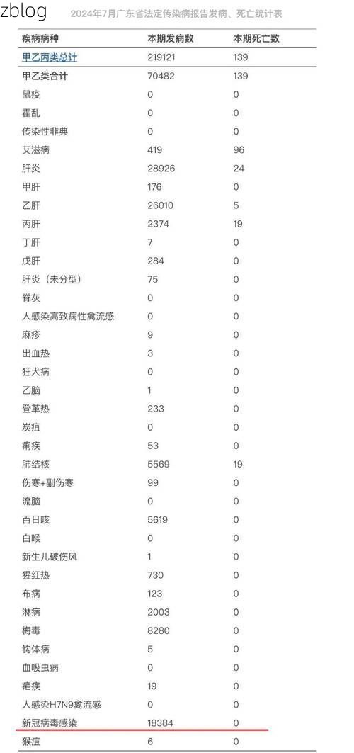 31省新增本土12例(31省新增本土确诊15例)_3449