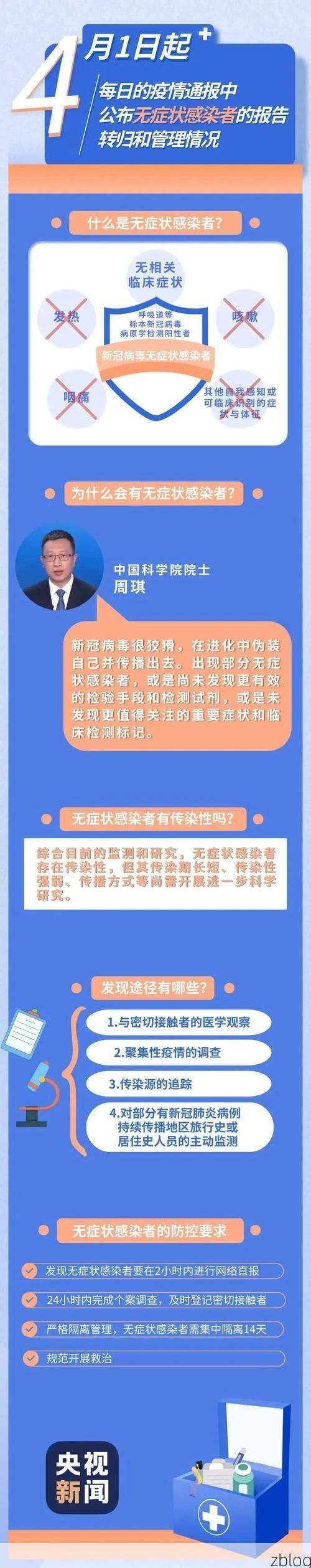 马边彝族自治县新增1例无症状感染者  马边彝族自治县疫情防控最新通报