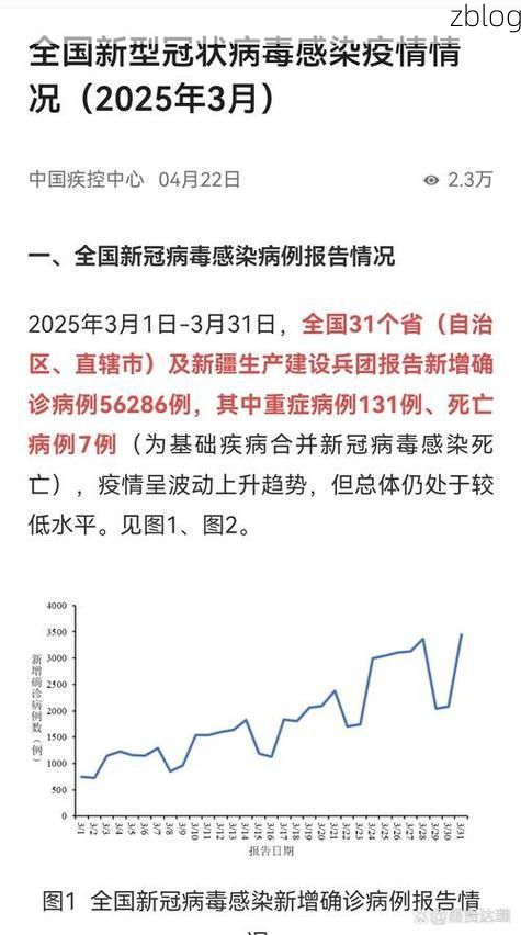 31省区市新增42例本土确诊，绵阳疫情最新消息