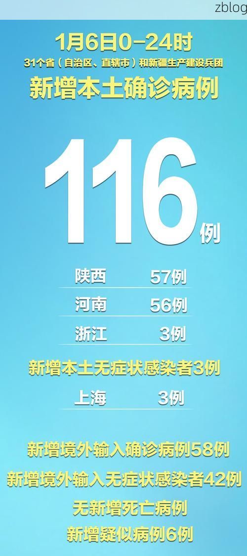 31省新增本土12例(31省新增本土9例)，凤凰疫情引关注